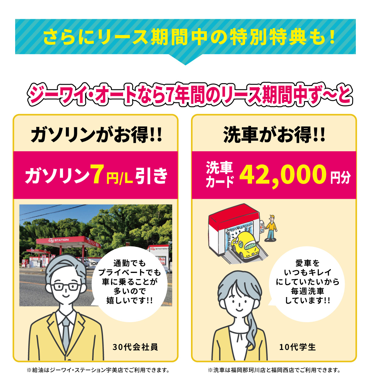 新車の軽自動車が月々1万円から｜フラット7｜株式会社 ジーワイ・オート